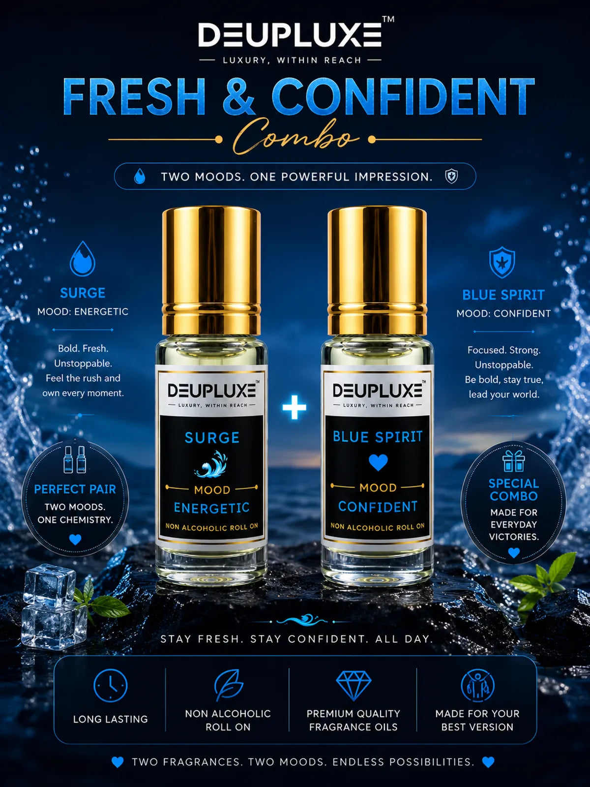 Fresh And Confident Combo Surge + Blue Spirit I Non Alcoholic Roll On Perfume Pack Of 2 (8 ML)