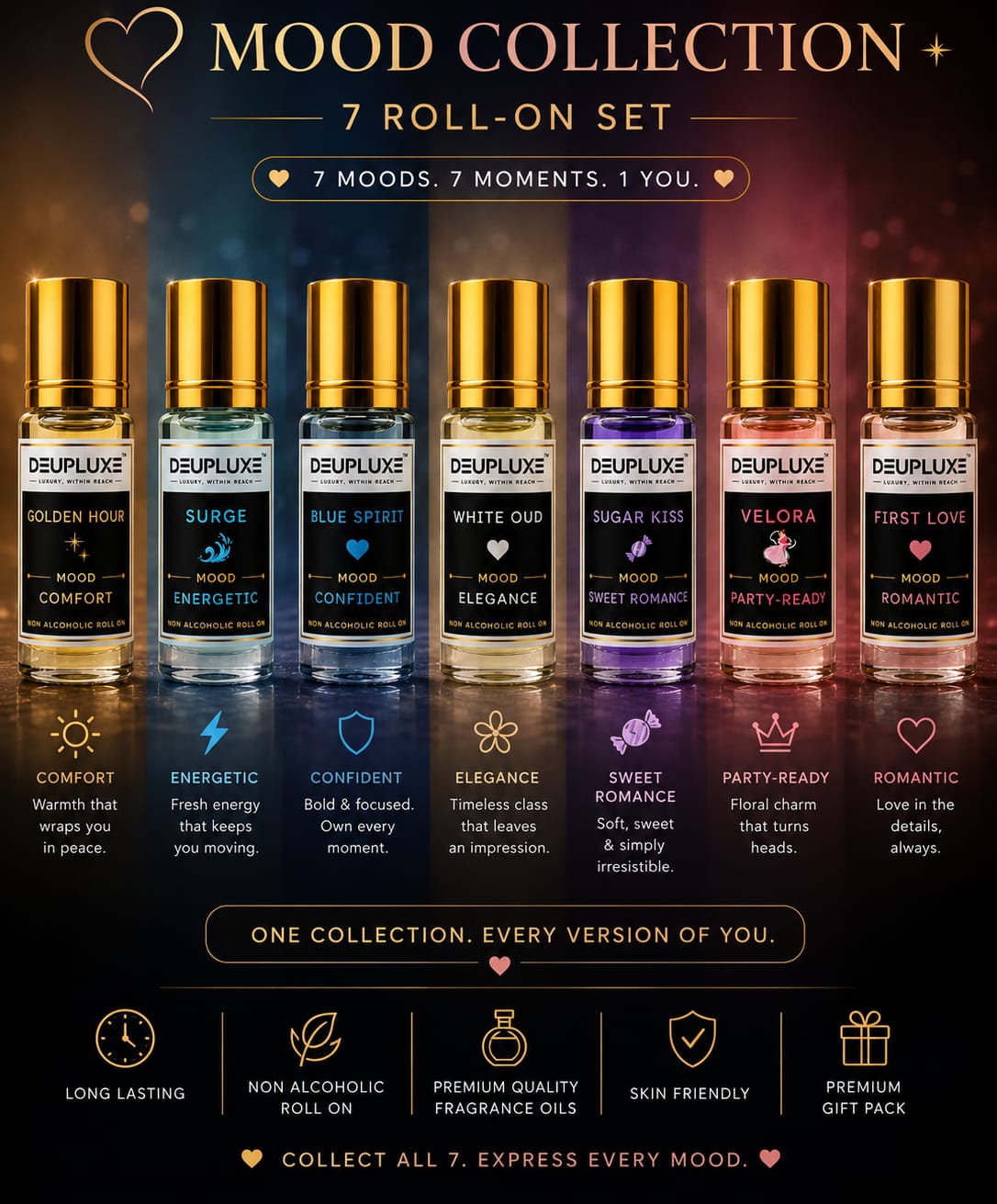 Deupluxe Mood Collection 7 Roll On Gift Set Pack Of 7