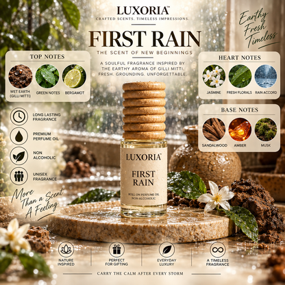 Luxoria First Rain Attar | Premium Non-Alcoholic Roll-On Perfume Oil | Fresh Earthy Fragrance | Luxoria