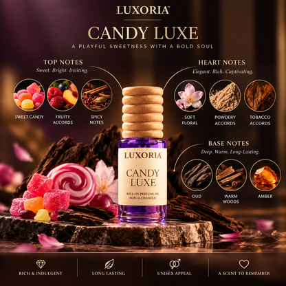 Luxoria Candy Luxe Attar – Premium Non-Alcoholic Roll On Perfume Oil