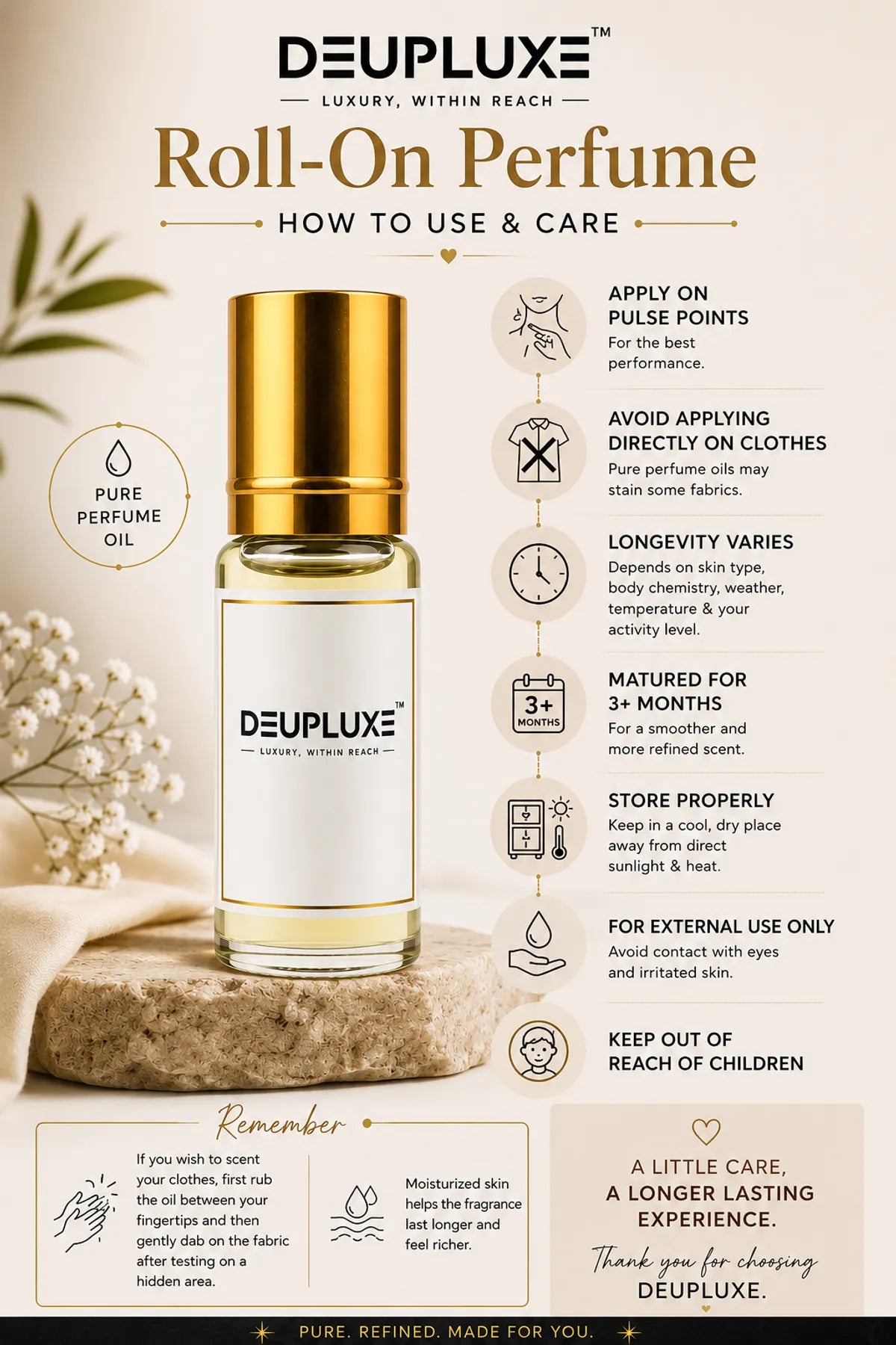 Deupluxe Surge | Energetic | Fresh Aquatic | Non Alcoholic Roll On Perfume (4 ML)