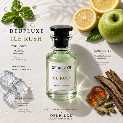 Deupluxe Ice Rush | Inspired By Hawas Ice | Bergamot, Apple & Mint | Extrait De Parfum (50 ML)